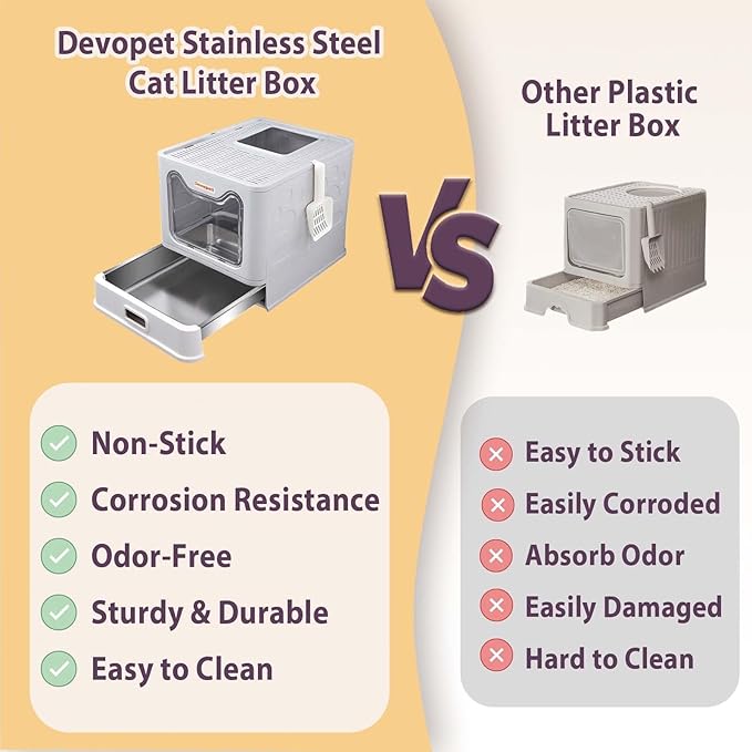 Premium Stainless Steel Foldable Cat Litter Box