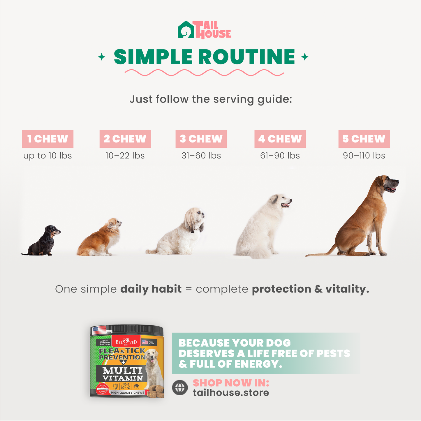 Insects Prevention Chewable Pills for Dogs