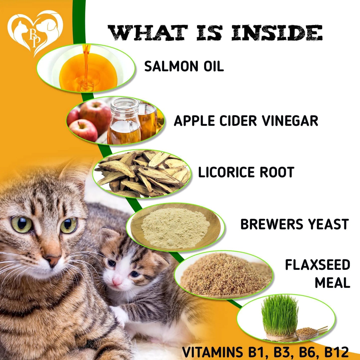 Insects Prevention Chewable Pills